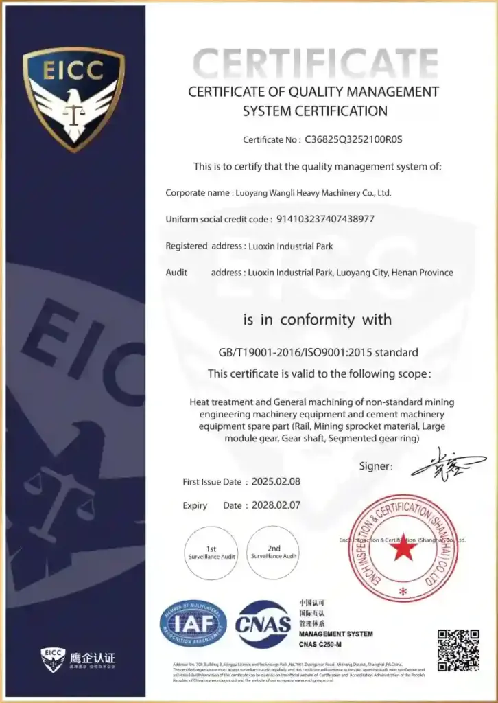 ISO9001-2