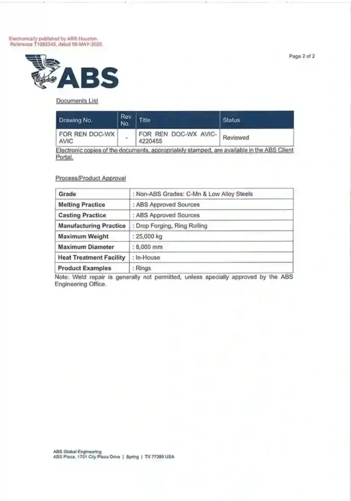 abs-2