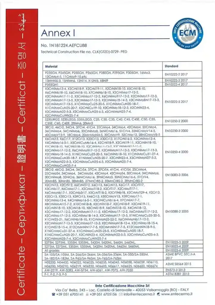 ce-2
